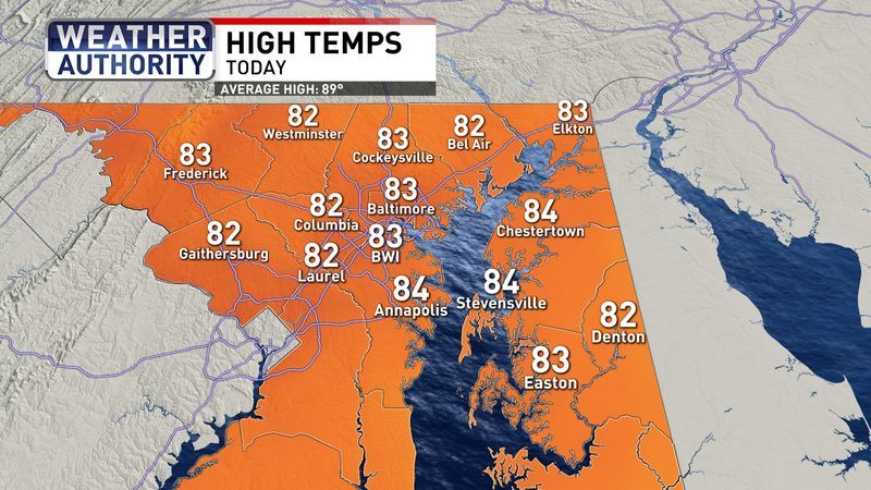 High Temps Saturday