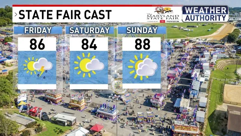 State Fair Cast