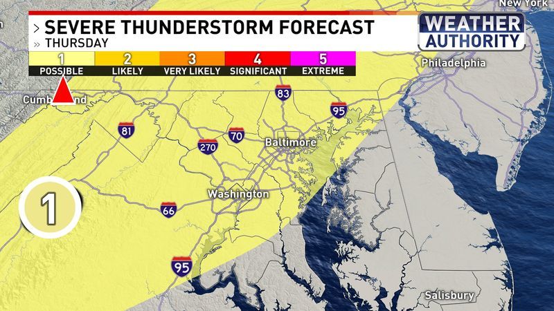 Storm outlook