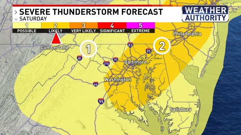 Severe Thunderstorm Forecast