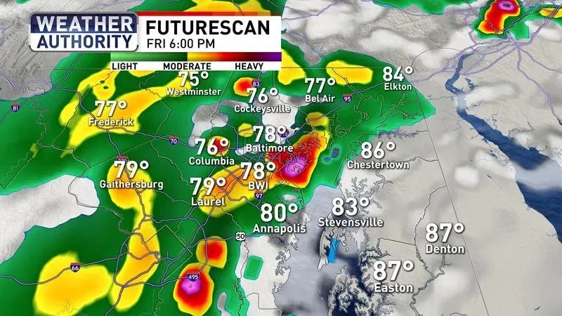 Future radar Friday