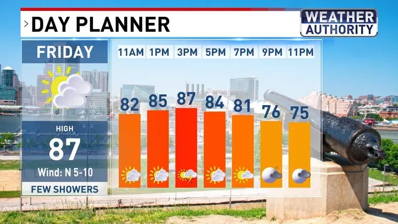 Day Planner