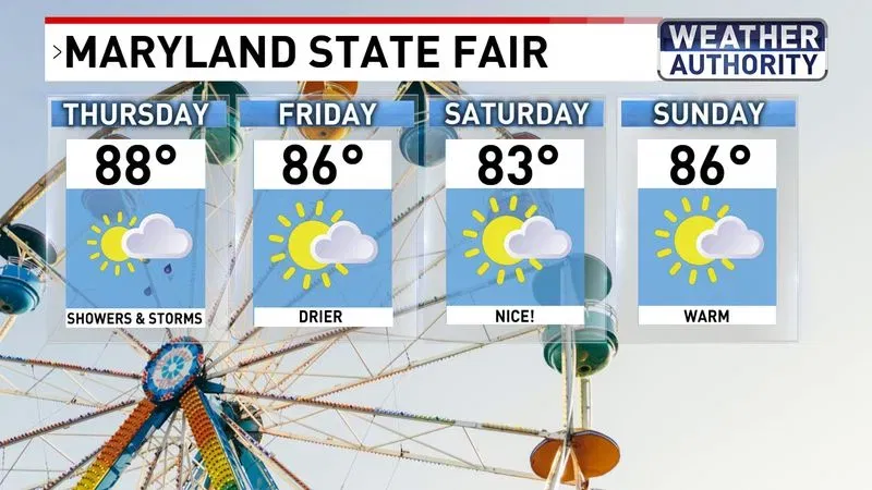 Maryland state fair