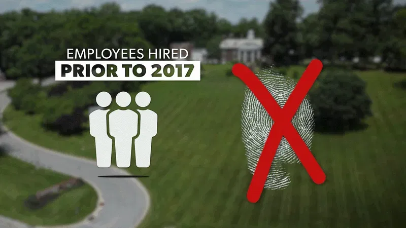 {em}While BCPS is enrolled in RAP Back, employees hired prior to 2017 do not have active fingerprints in the system (WBFF){/em}