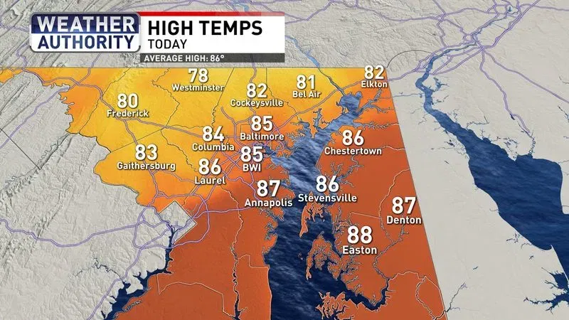 High Temps Thursday