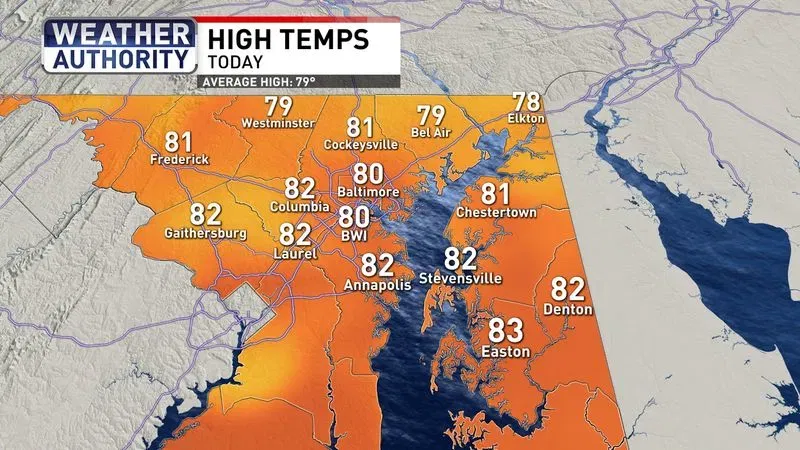 High Temps Sunday