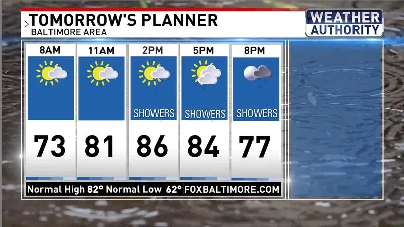 Next weather-maker
