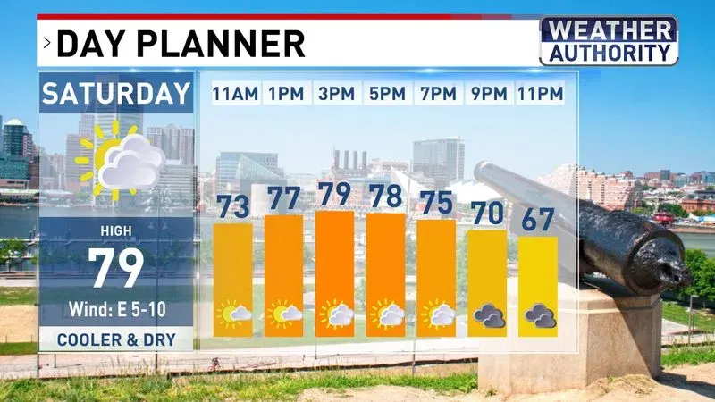 Day Planner