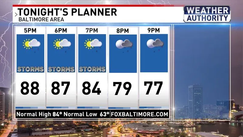 Tonight planner
