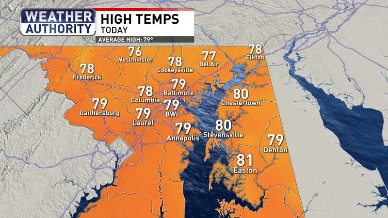 High Temps Saturday