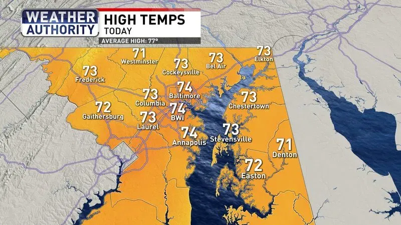 High Temps Friday