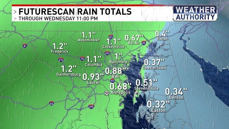 Futurescan Rainfall Totals