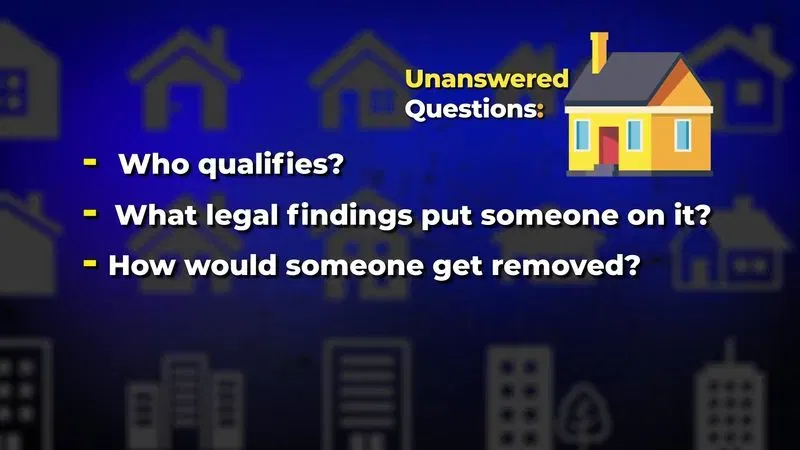 The calls for a new statewide squatter registry would require the Maryland General Assembly to identify: who qualifies, what legal findings put someone on it, and how would someone get removed. (Graphic: Steve Pierce/Spotlight on Maryland)