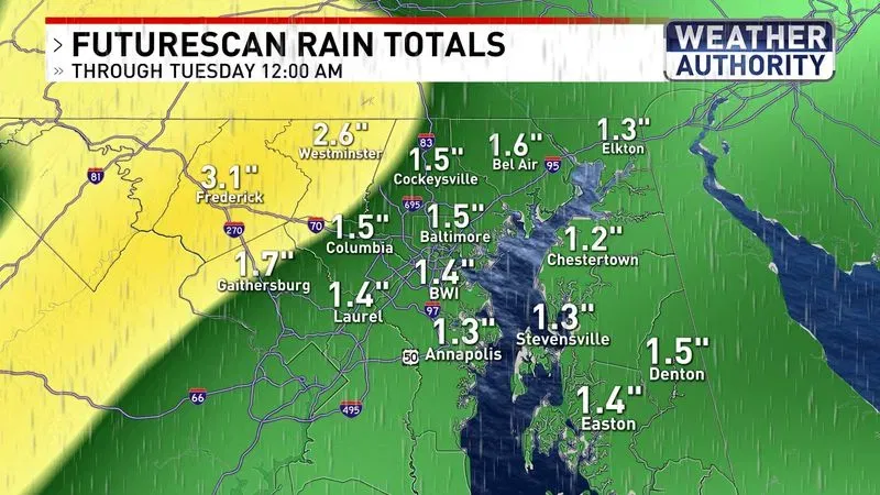 Futurescan Rainfall Totals