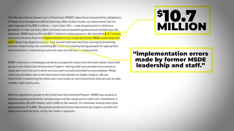 {em}The state explained to Fox45 in an email that $10.7 million was paid out to childcare providers as a result of “implementation errors made by former MSDE leadership and staff.” (WBFF) {/em}