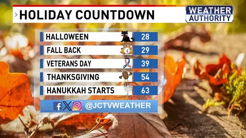 Holiday Countdown