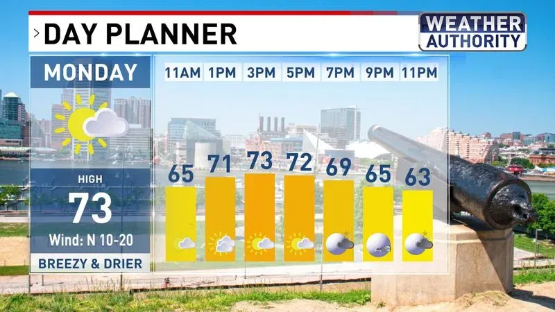Day Planner
