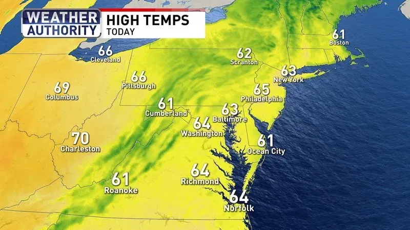 High Temps Saturday