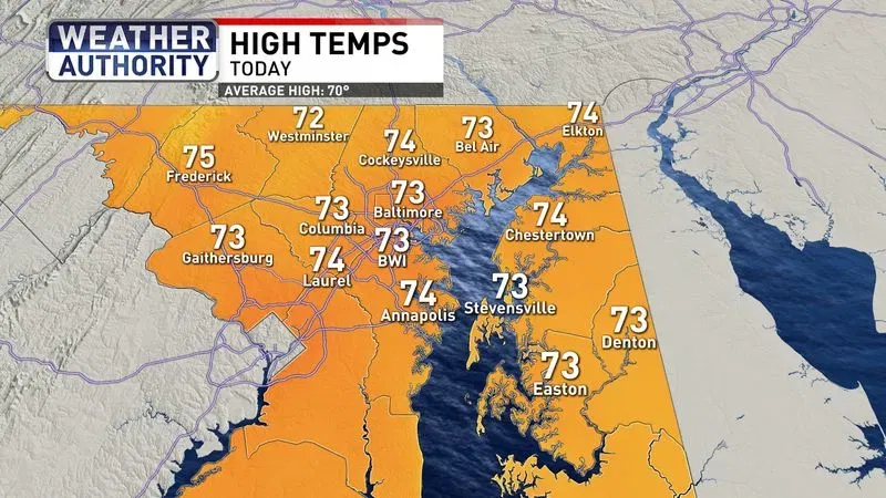 High Temps Monday