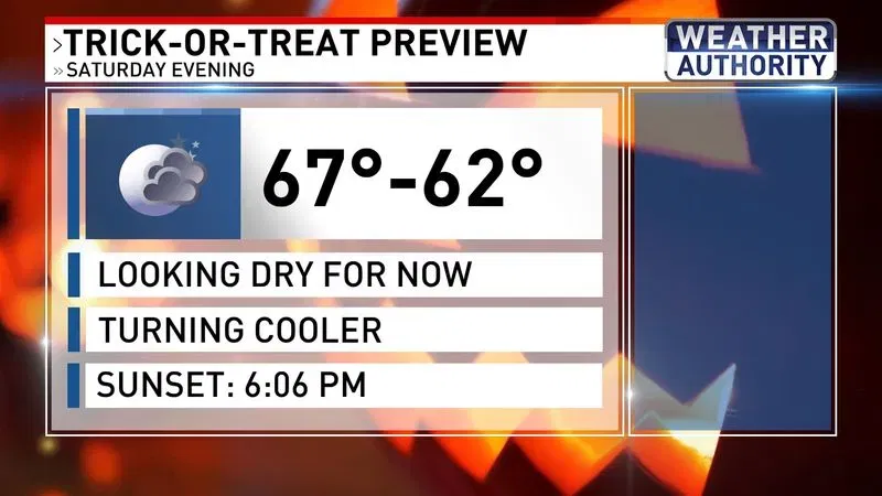 Trick-or-treat preview